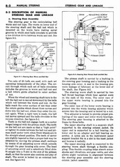 09 1960 Buick Shop Manual - Steering-002-002.jpg